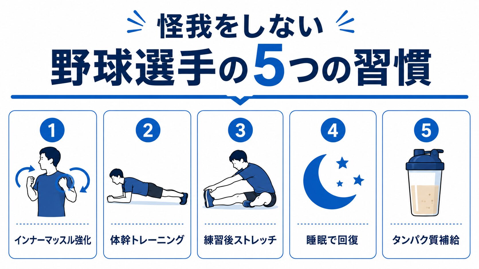 怪我をしない野球選手の5つの習慣