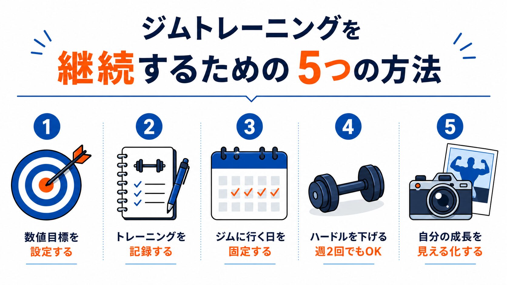 ジムトレーニングを継続するための5つの方法