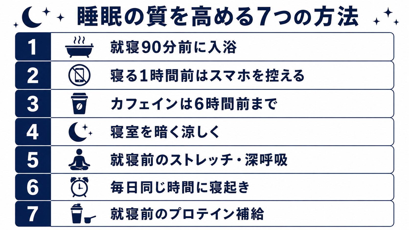 睡眠の質を高める7つの方法インフォグラフィック