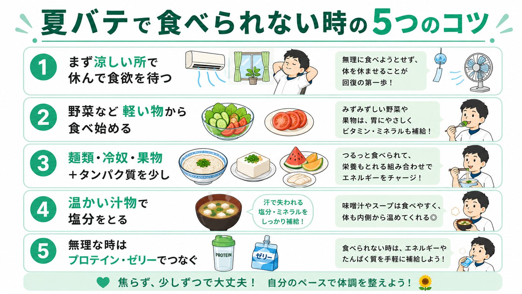 夏バテで食べられない時の5つのコツ インフォグラフィック