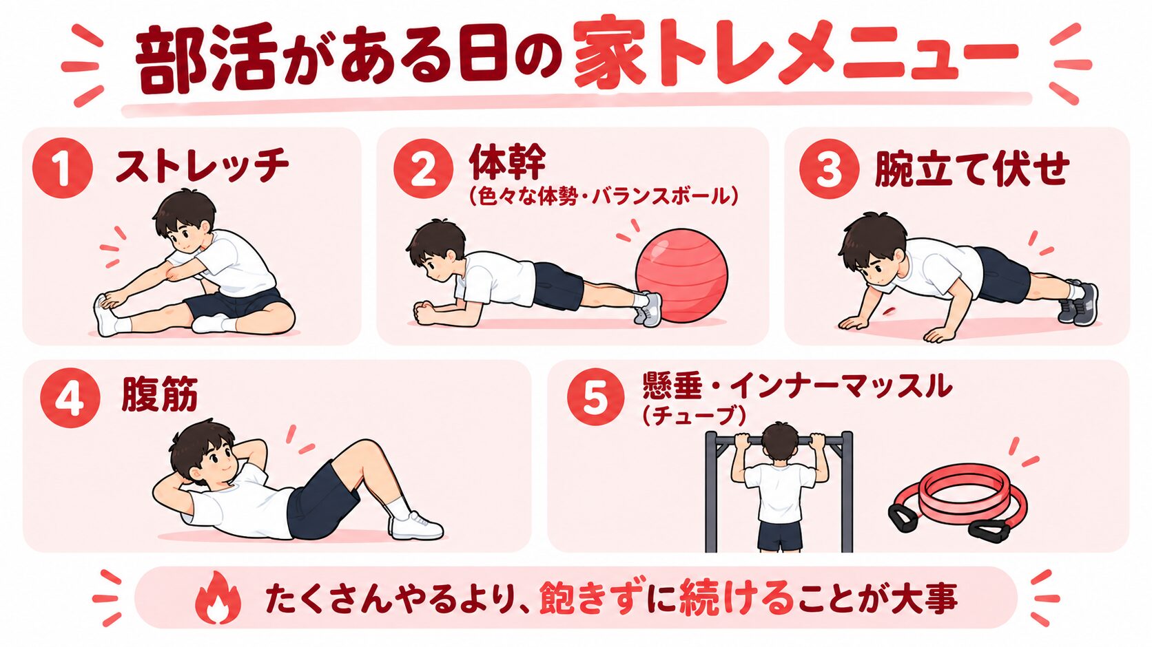部活がある日の家トレメニュー(ストレッチ・体幹・腕立て伏せ・腹筋・懸垂とインナーマッスル)